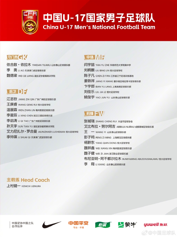 備戰(zhàn)U17亞洲杯！U17國足名單：艾比布拉領(lǐng)銜，恒大足校6人入選