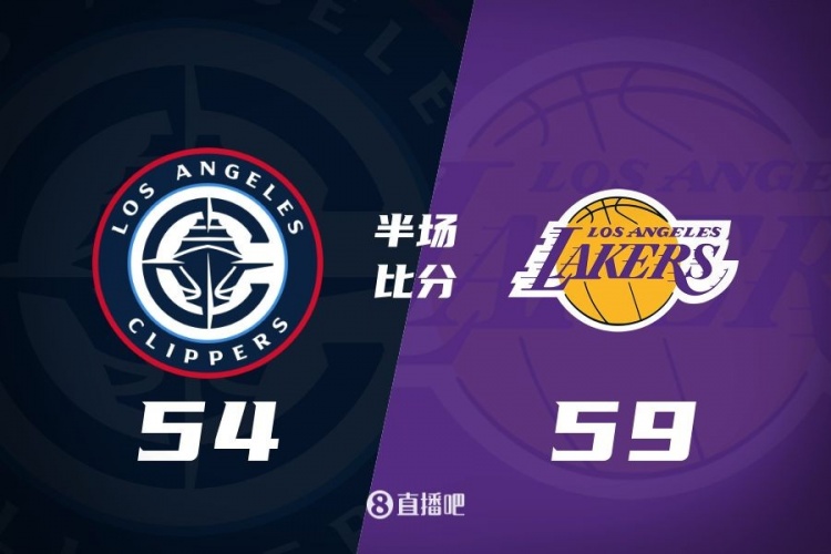 洛城德比！老詹高效砍17分 里夫斯傷退 哈登13+5 湖人半場(chǎng)領(lǐng)先5分