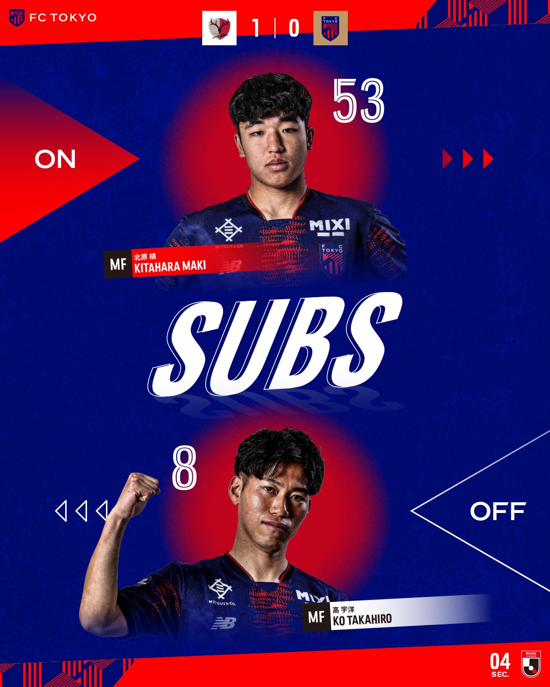 東京FC小將北川槙以15歲7個(gè)月的年齡，創(chuàng)J1聯(lián)賽最年輕出場紀(jì)錄
