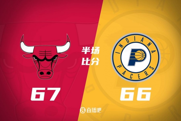 半場戰(zhàn)報(bào)：大打?qū)?zhàn)！懷特20分 哈利伯頓15+5 公牛僅領(lǐng)先1分