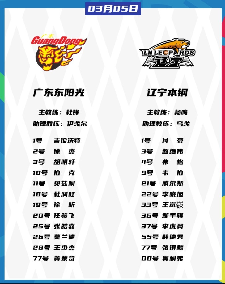 廣東VS遼寧大名單：胡明軒、張鎮(zhèn)麟都將復(fù)出 徐杰、趙繼偉出戰(zhàn)