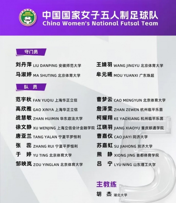 女足五人制國(guó)家隊(duì)集訓(xùn)名單：詹澤雯、范宇秋入選，胡杰掛帥