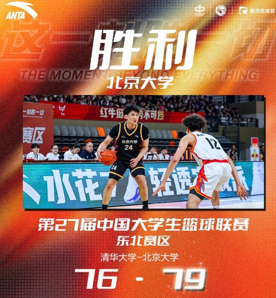 26分5籃板！CUBAL今日最佳球員：北京大學(xué)小前鋒管子煜