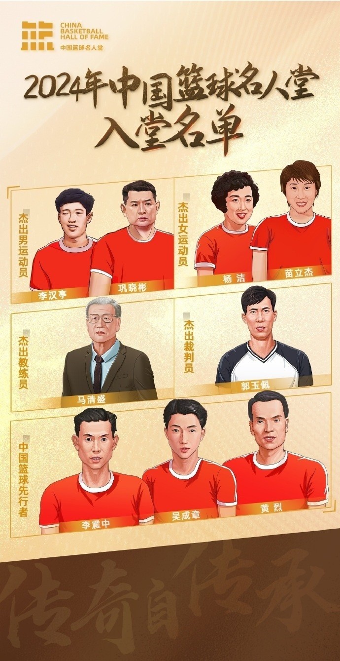 周琦：名人堂的每一個(gè)名字都是中國(guó)籃球的年輪見證 共同加油！