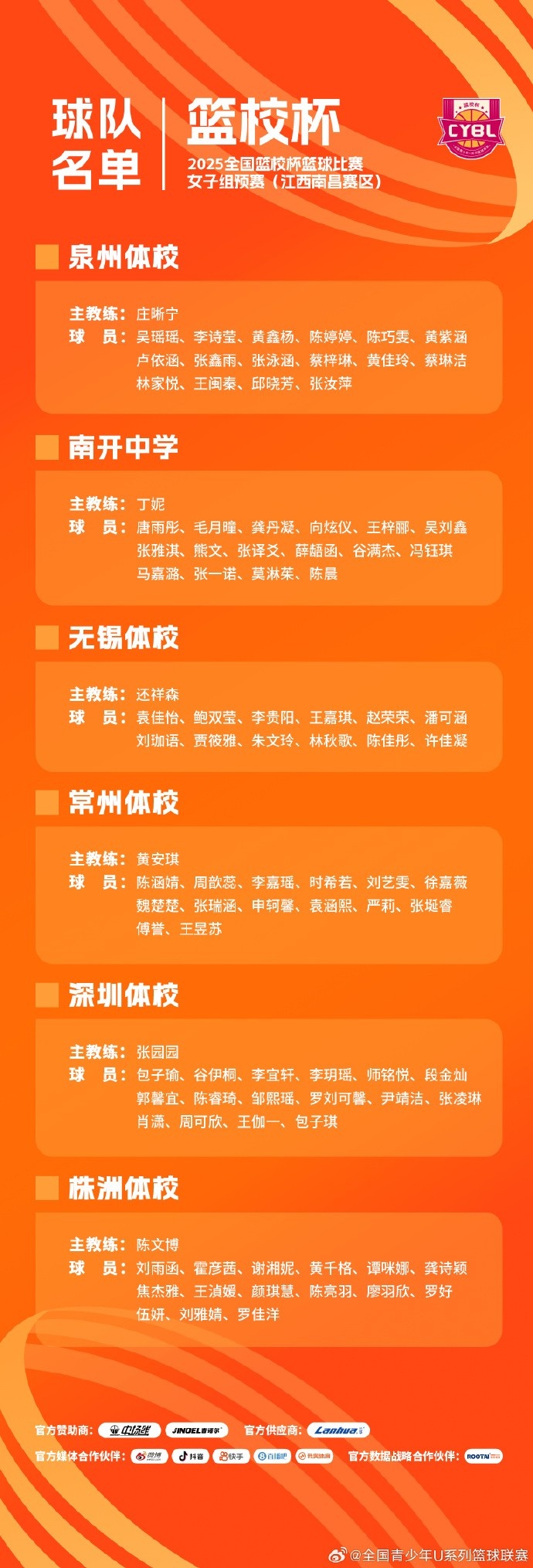 全國籃校杯女子組預(yù)賽將在江西南昌賽區(qū)和遼寧盤錦賽區(qū)同時進行