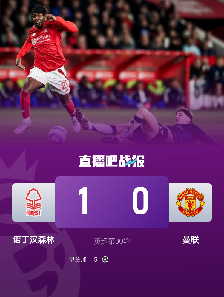 紅魔青訓(xùn)！22歲伊蘭加2年前1500萬(wàn)鎊出售，本賽季6球9助身價(jià)翻倍